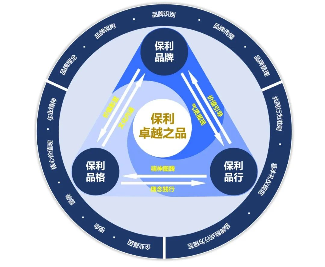 33e161a1df91478196409525c18d3791 33e161a1df91478196409525c18d3791